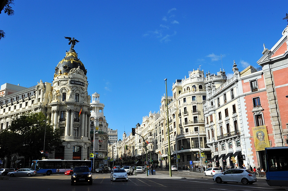 The neighbourhoods of Madrid | ShMadrid